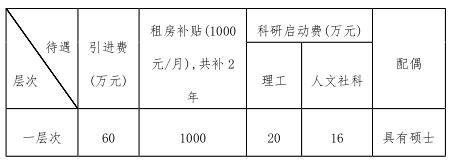 suncitygroup太阳集团网址