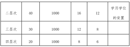 suncitygroup太阳集团网址
