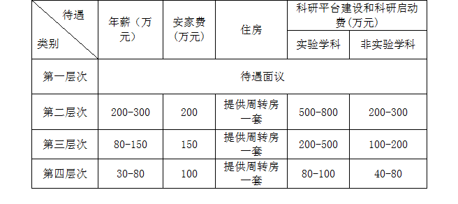 suncitygroup太阳集团网址