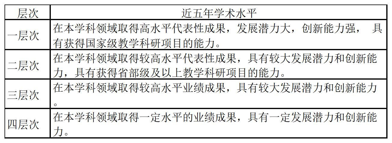 suncitygroup太阳集团网址