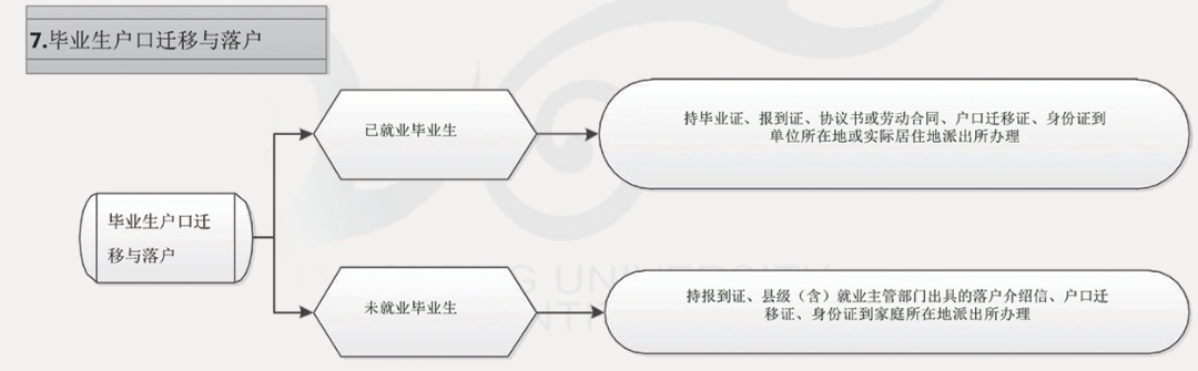 suncitygroup太阳集团网址
