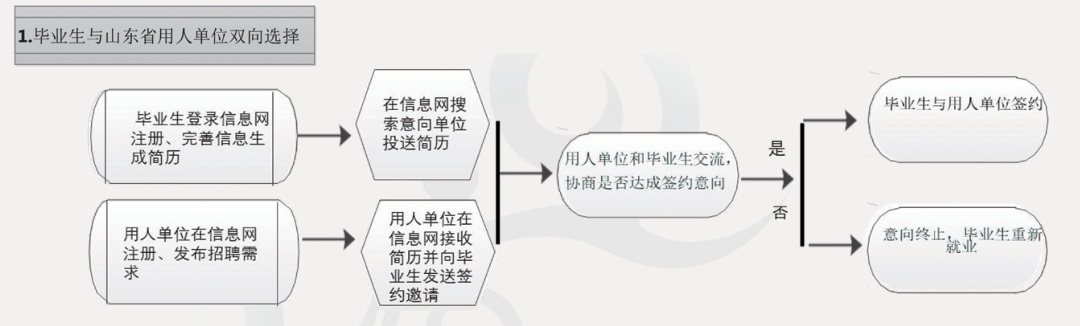 suncitygroup太阳集团网址