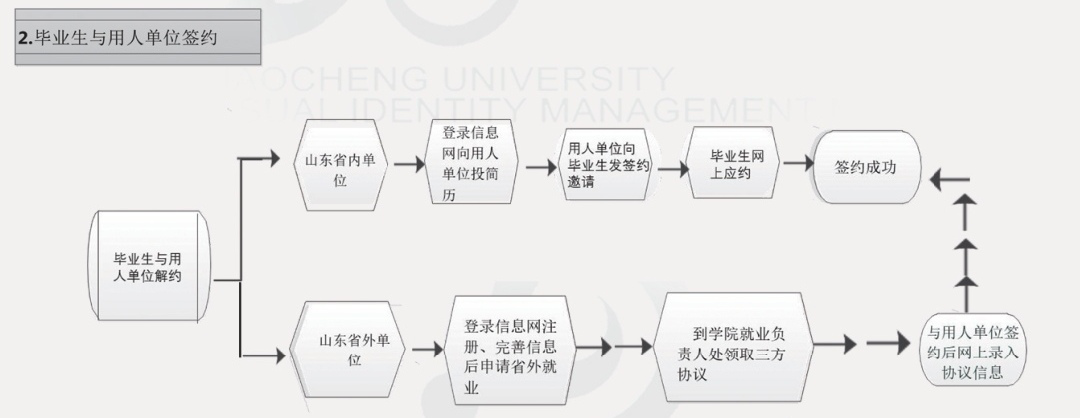 suncitygroup太阳集团网址