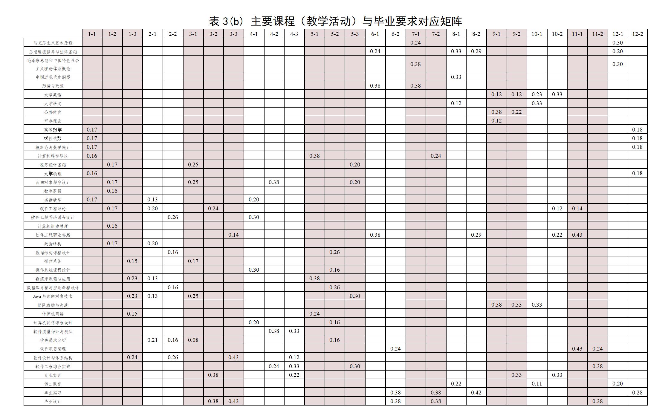 suncitygroup太阳集团网址