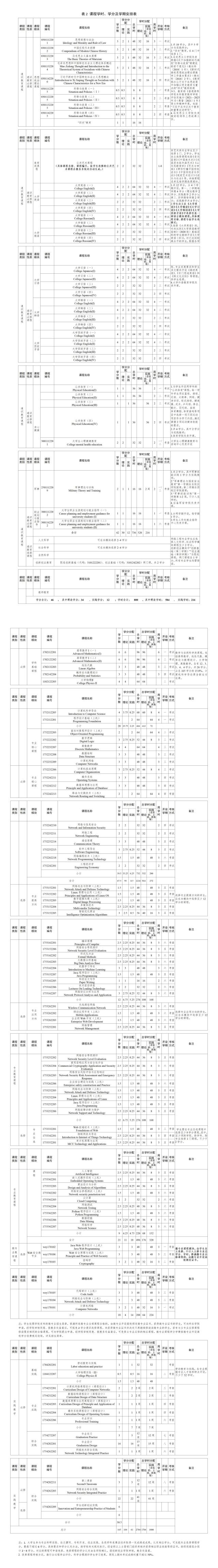 suncitygroup太阳集团网址