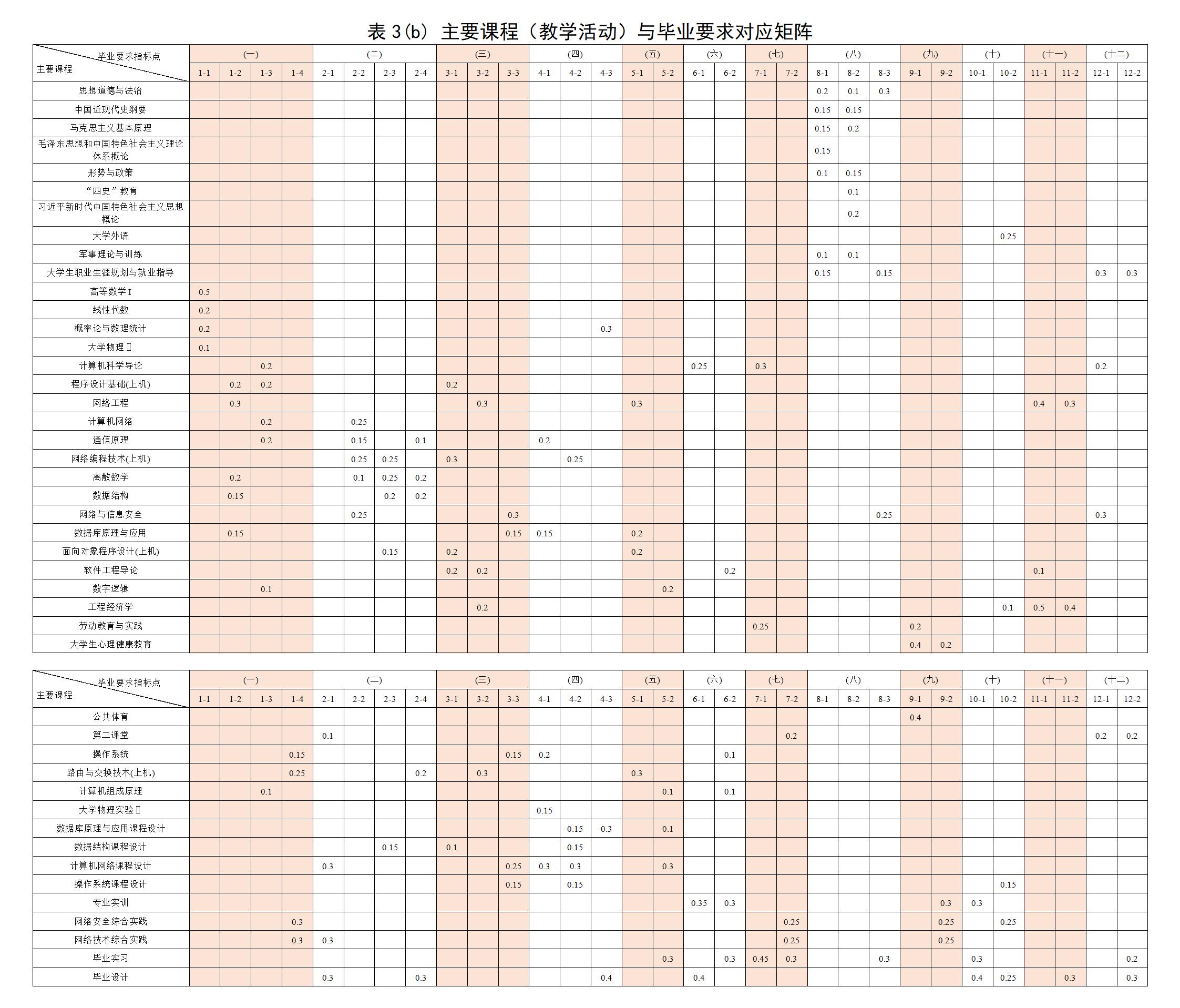 suncitygroup太阳集团网址