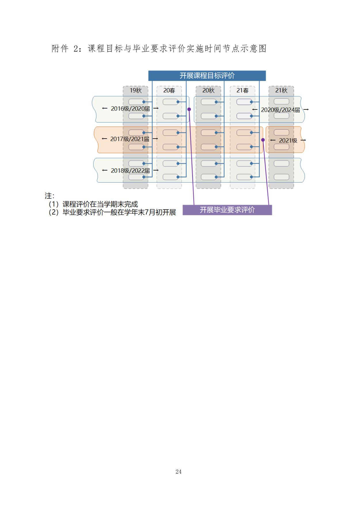 suncitygroup太阳集团网址