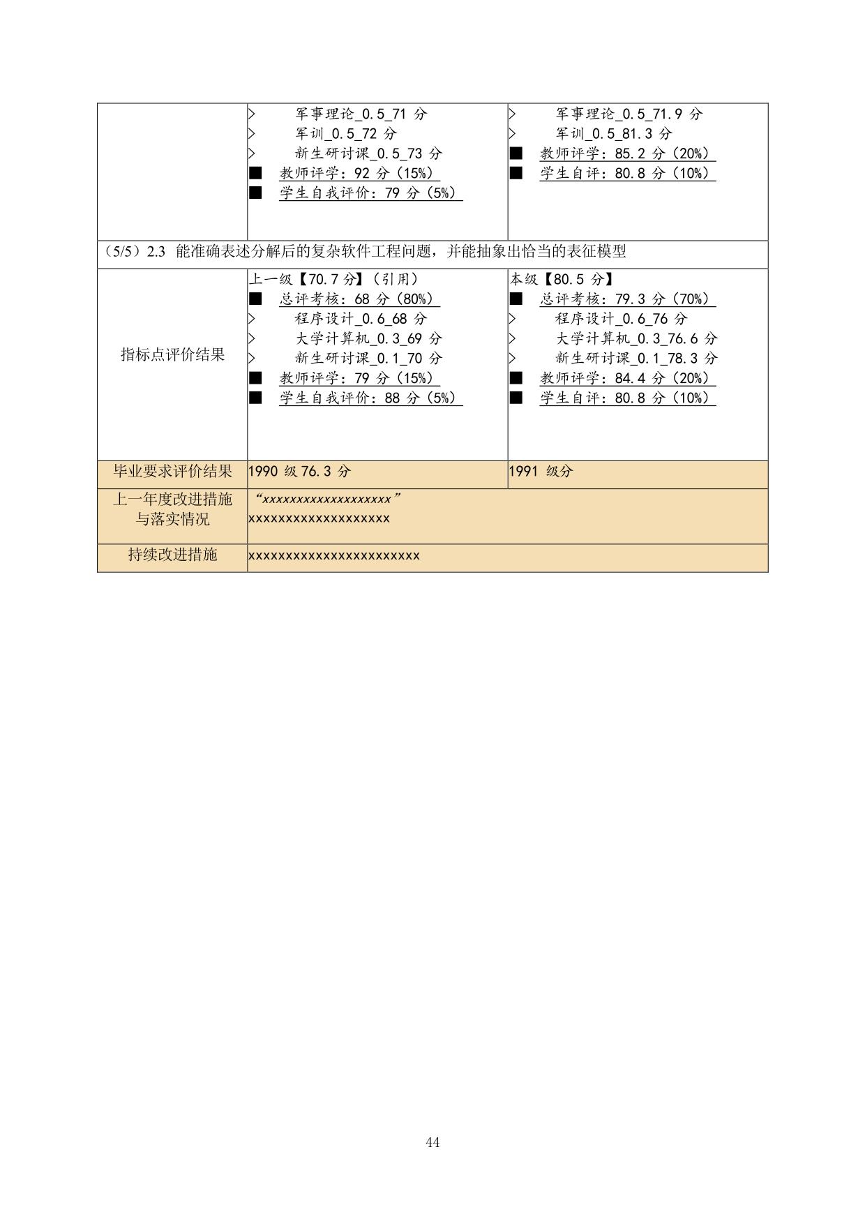 suncitygroup太阳集团网址