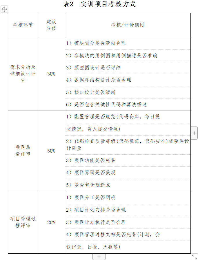 suncitygroup太阳集团网址