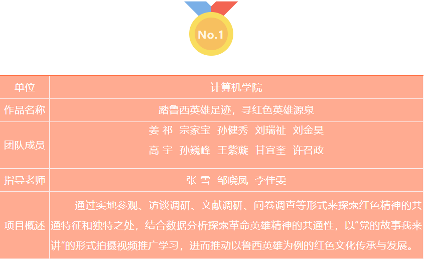suncitygroup太阳集团网址
