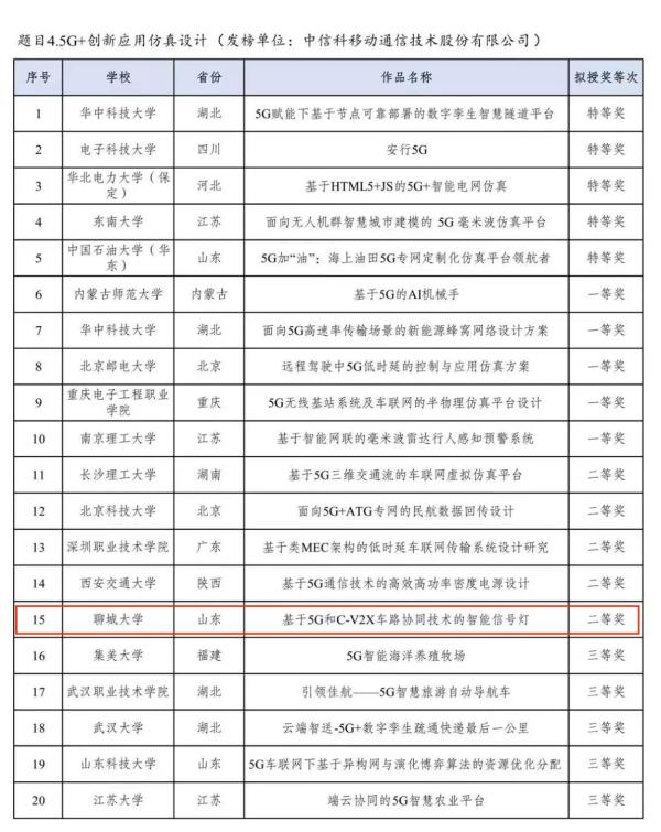 suncitygroup太阳集团网址