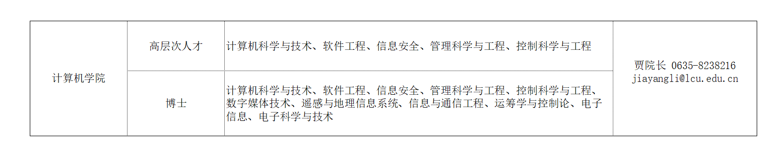 suncitygroup太阳集团网址