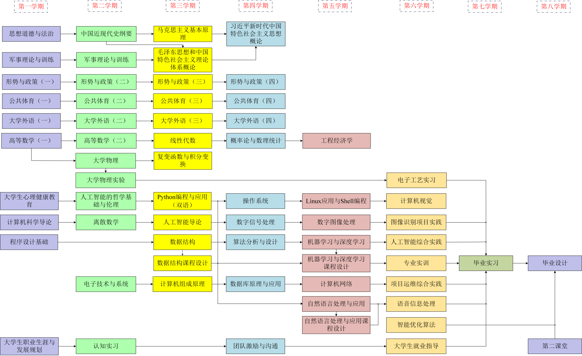 suncitygroup太阳集团网址