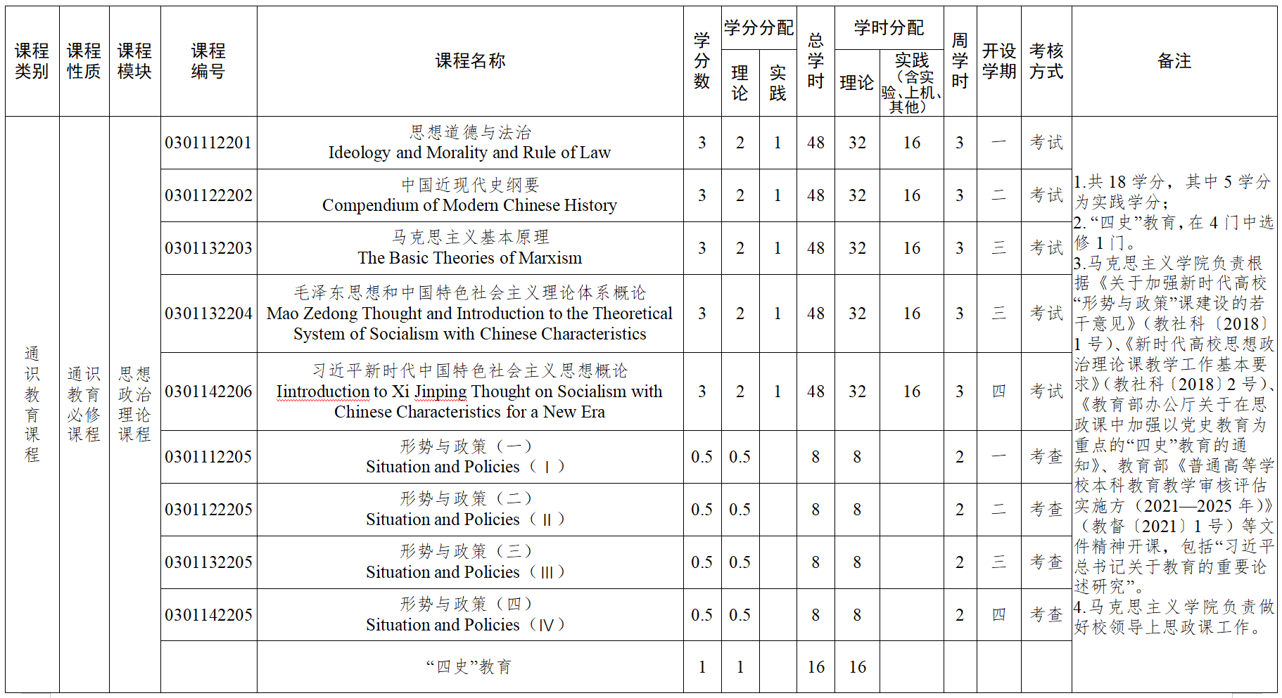 suncitygroup太阳集团网址