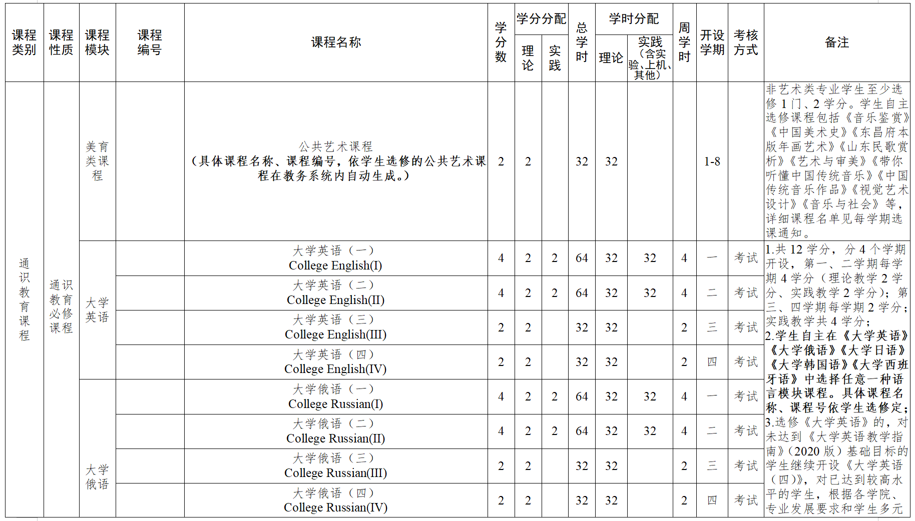 suncitygroup太阳集团网址
