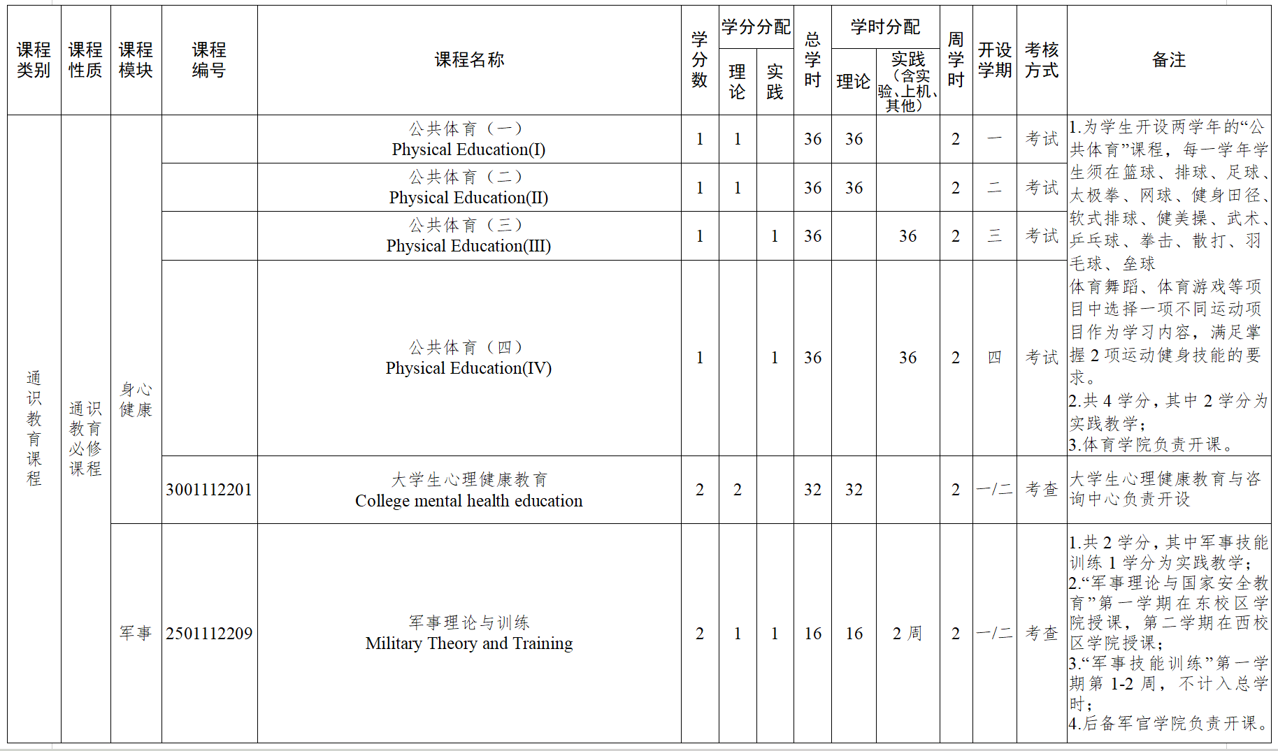 suncitygroup太阳集团网址