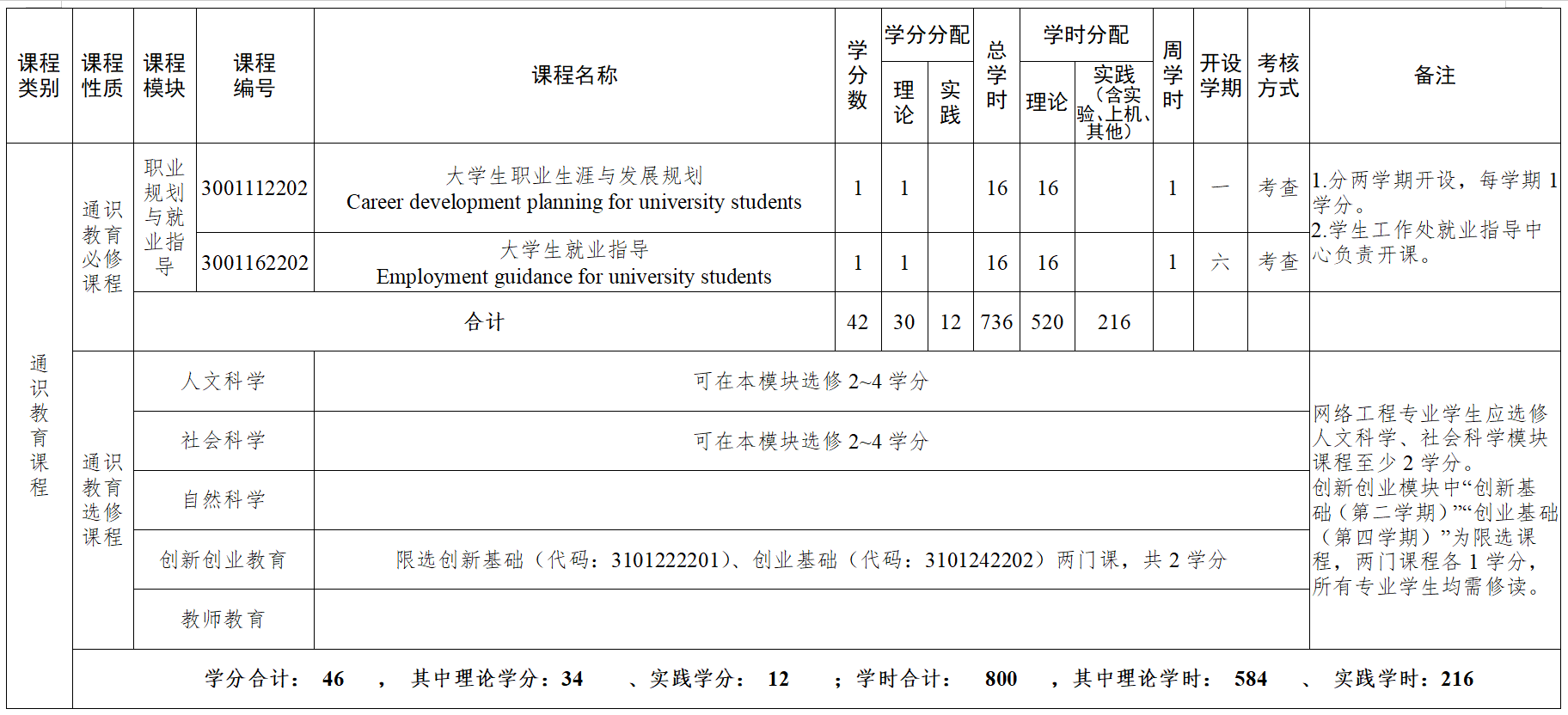 suncitygroup太阳集团网址