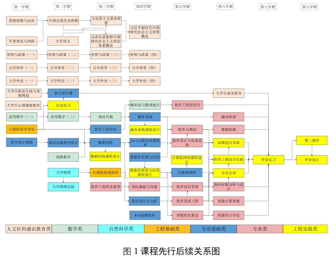 suncitygroup太阳集团网址