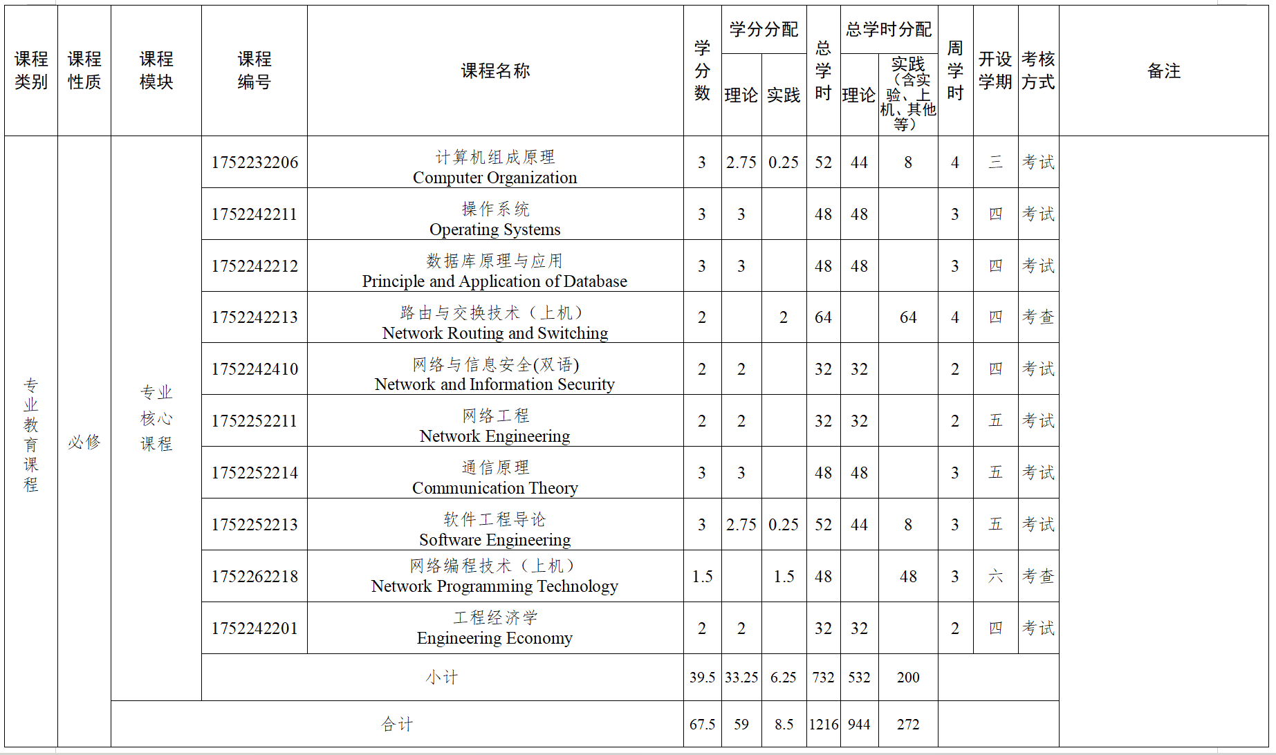 suncitygroup太阳集团网址