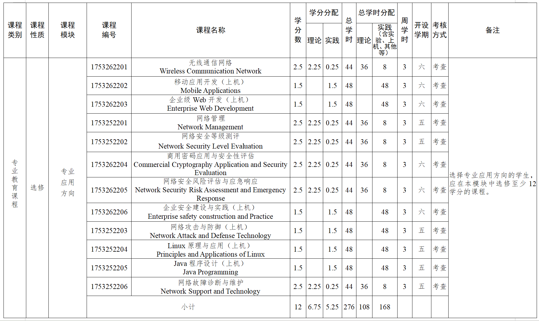suncitygroup太阳集团网址