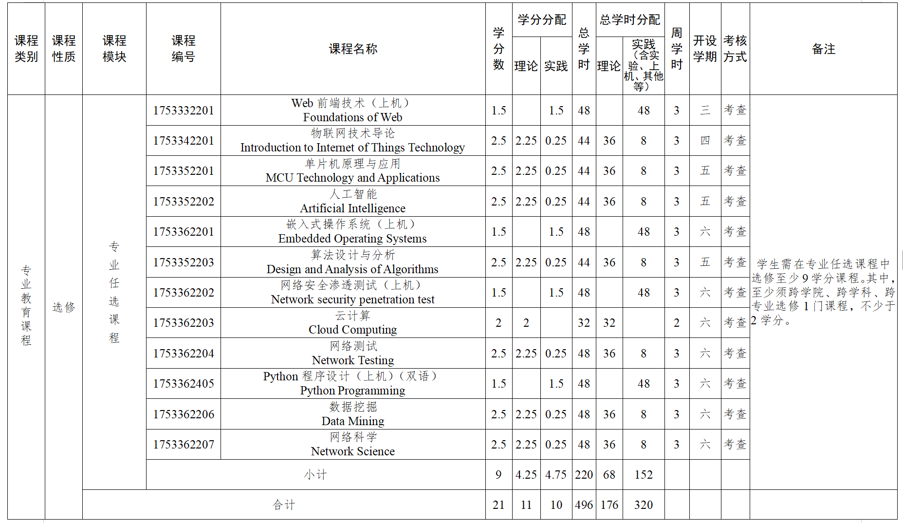 suncitygroup太阳集团网址