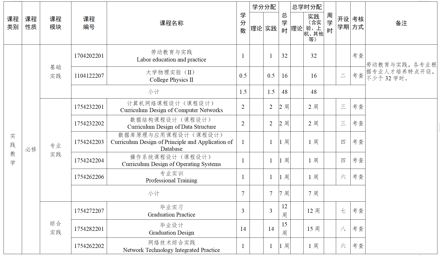 suncitygroup太阳集团网址