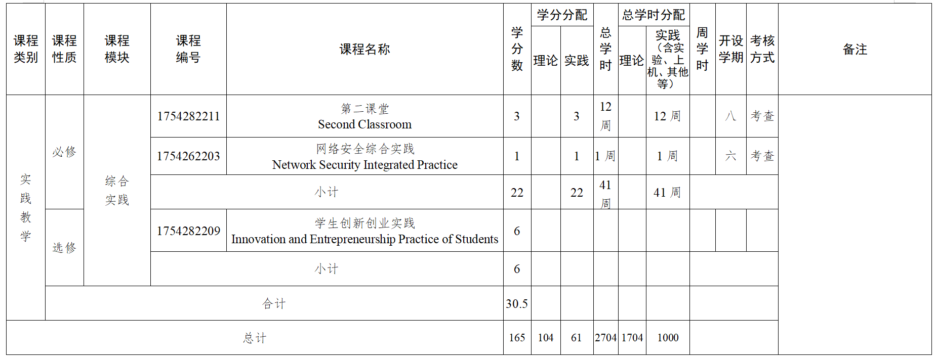 suncitygroup太阳集团网址