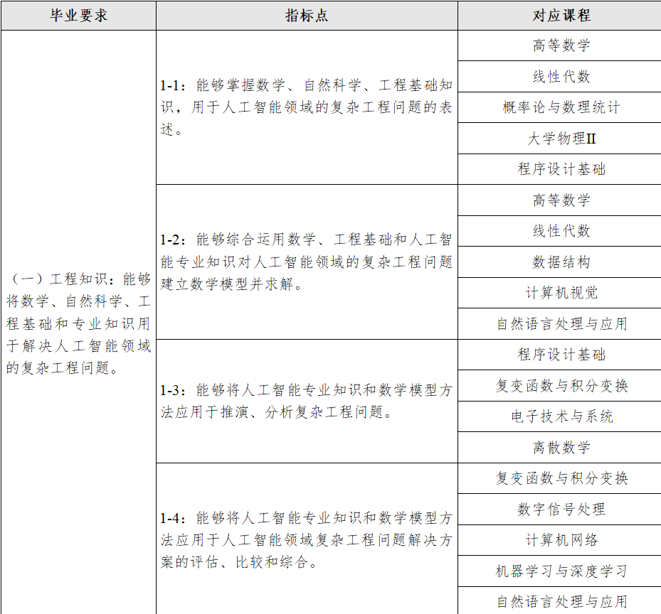 suncitygroup太阳集团网址
