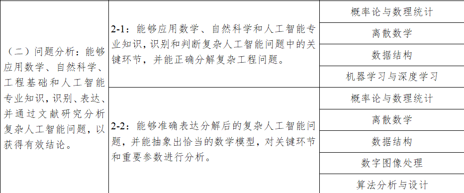 suncitygroup太阳集团网址