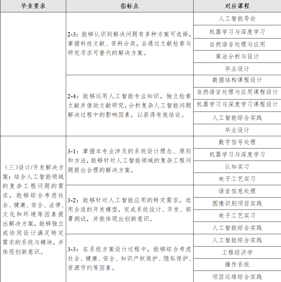 suncitygroup太阳集团网址