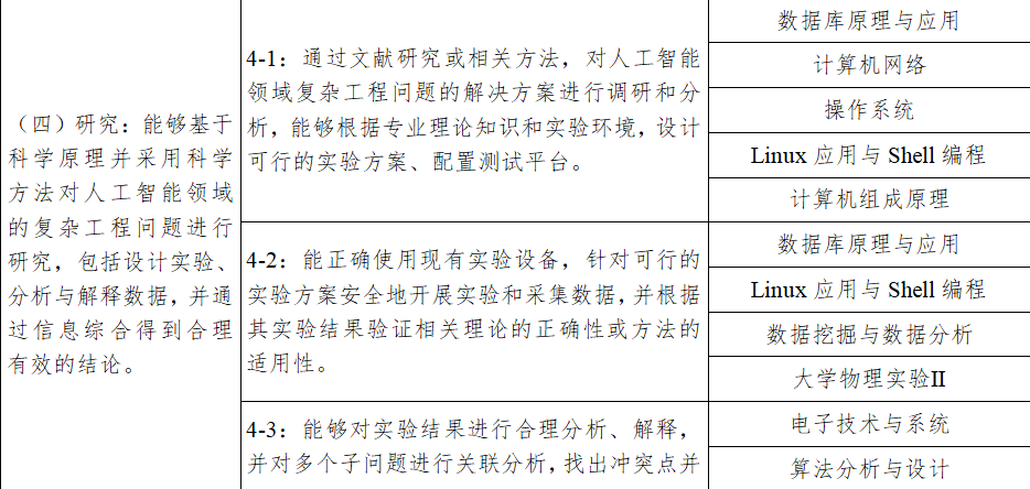 suncitygroup太阳集团网址