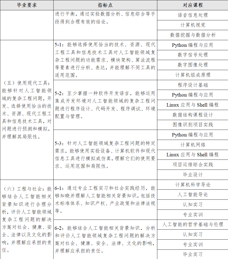 suncitygroup太阳集团网址