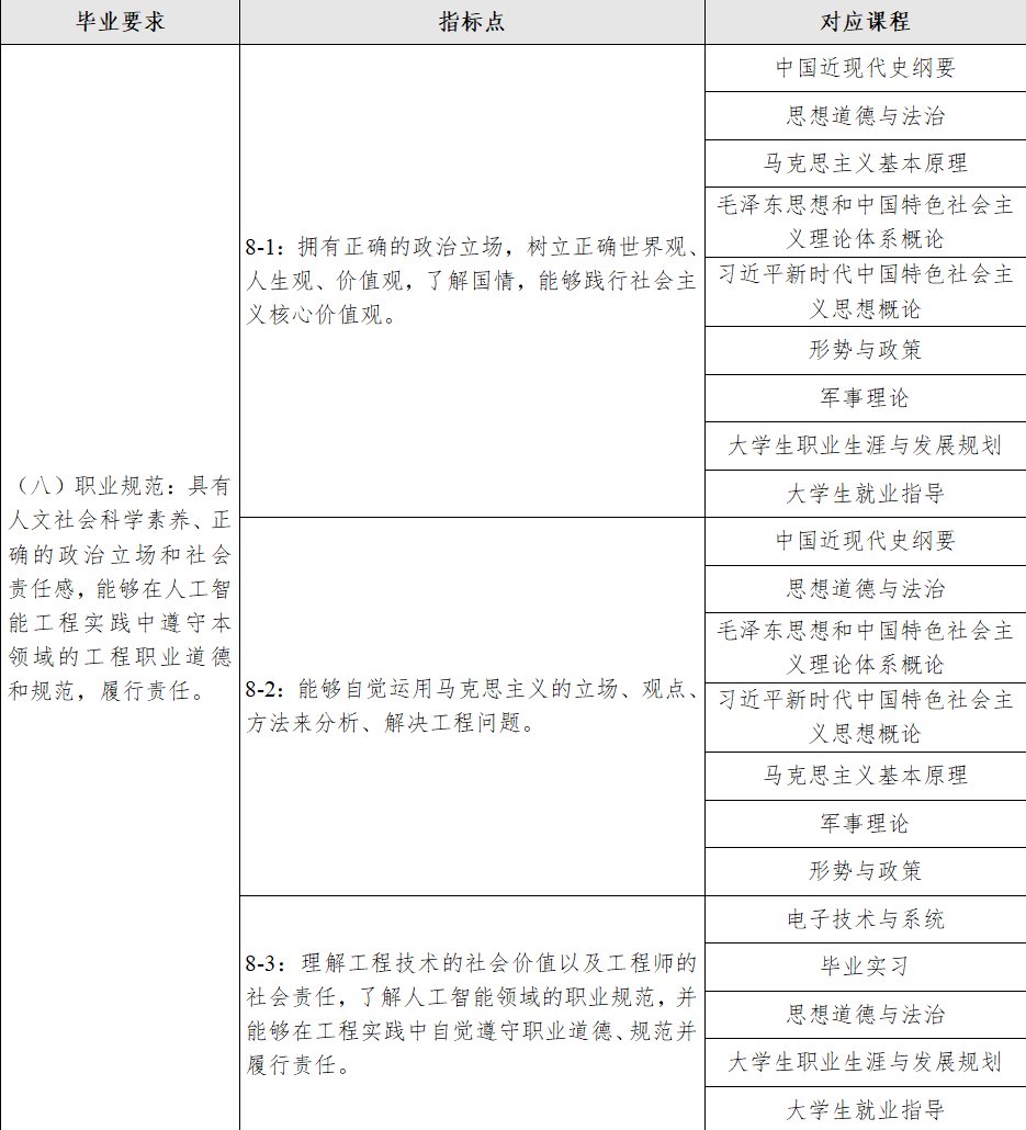 suncitygroup太阳集团网址