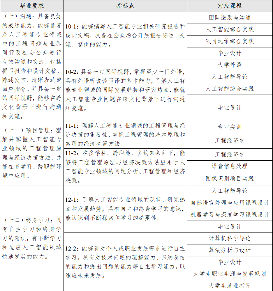 suncitygroup太阳集团网址