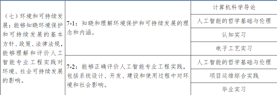 suncitygroup太阳集团网址