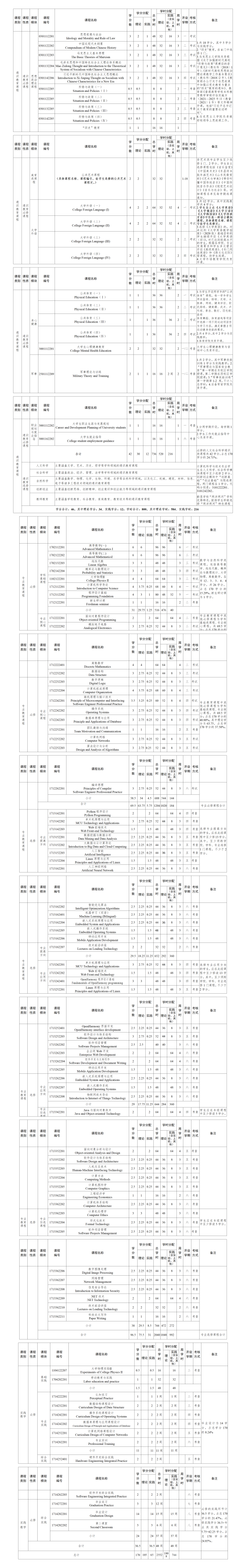 suncitygroup太阳集团网址