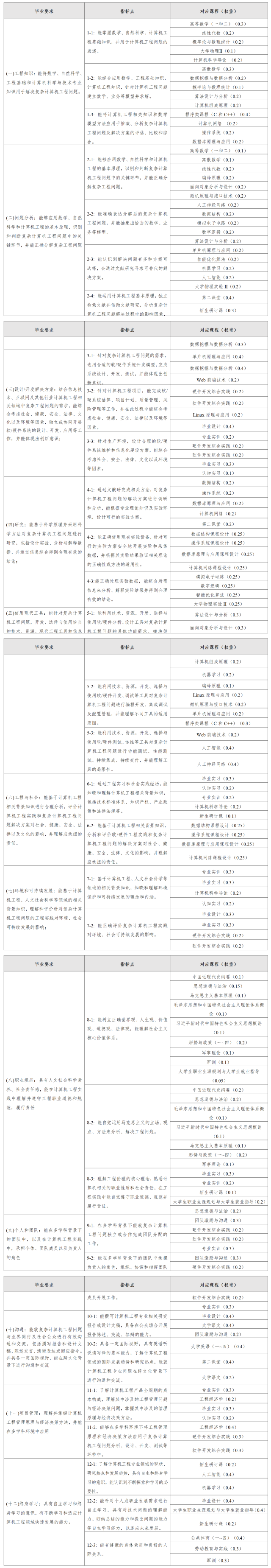 suncitygroup太阳集团网址