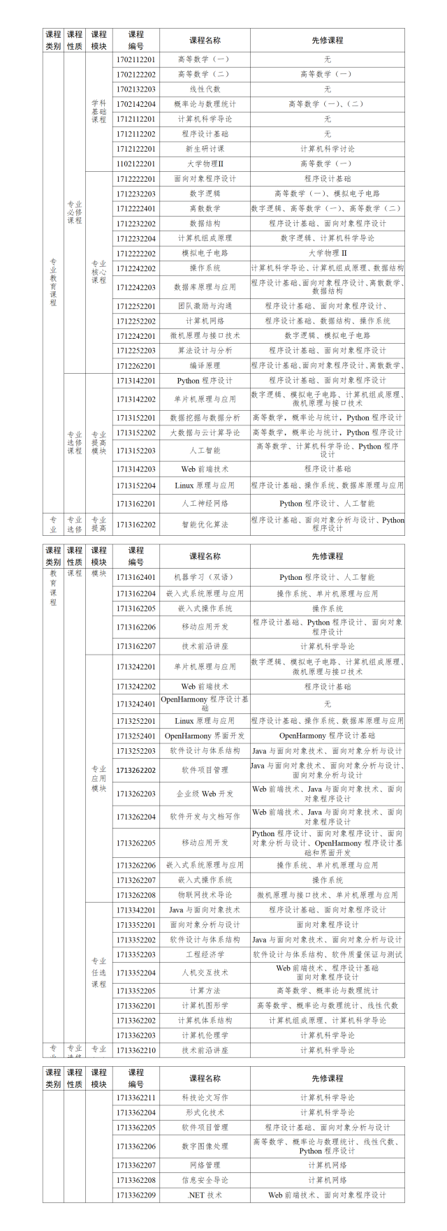 suncitygroup太阳集团网址