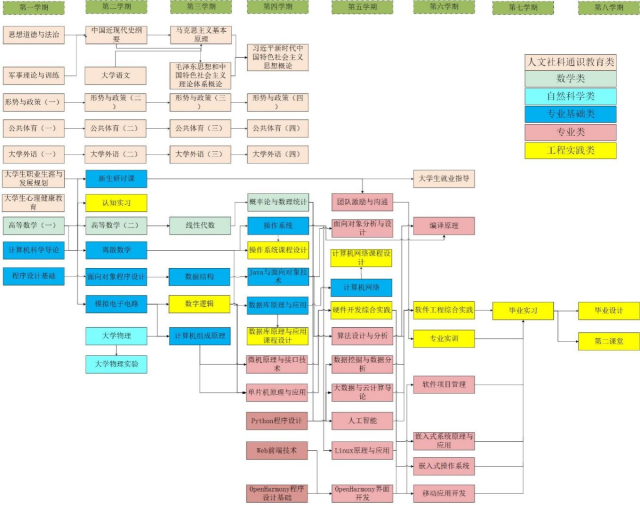 suncitygroup太阳集团网址