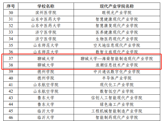 suncitygroup太阳集团网址