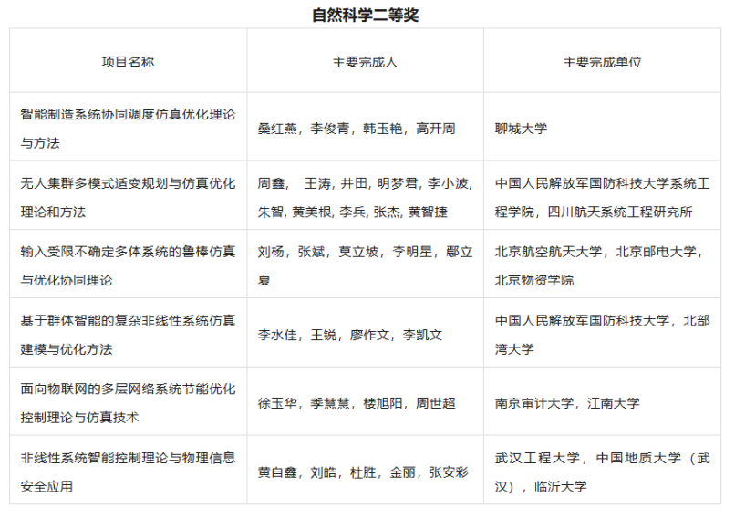 suncitygroup太阳集团网址