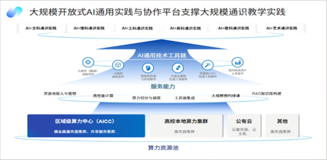 suncitygroup太阳集团网址