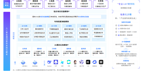 suncitygroup太阳集团网址